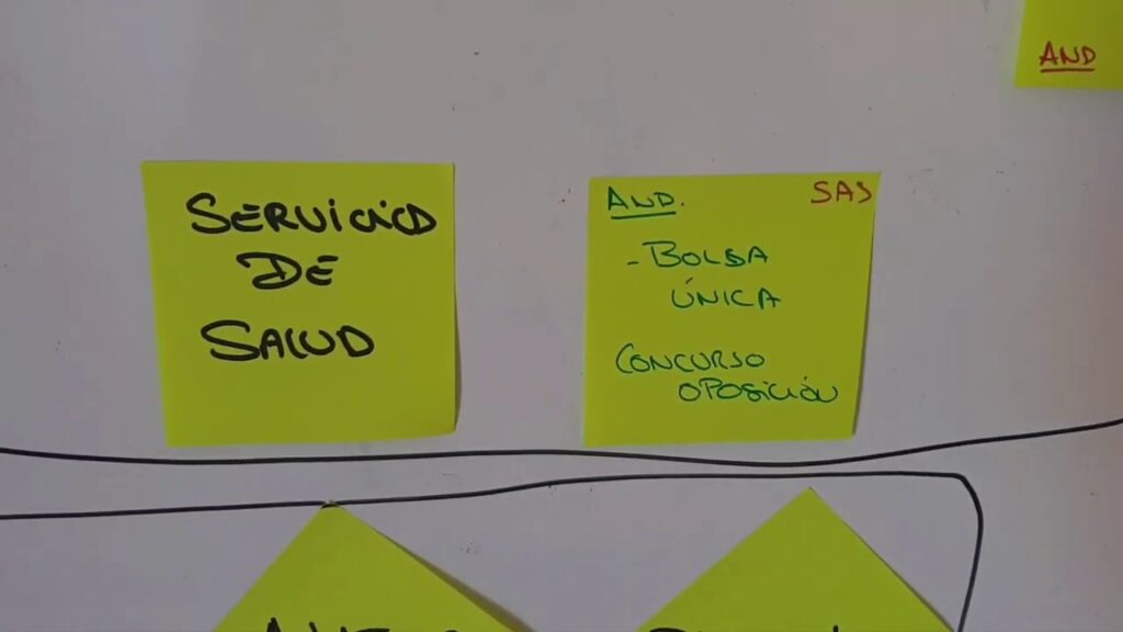 oposiciones trabajo social canarias