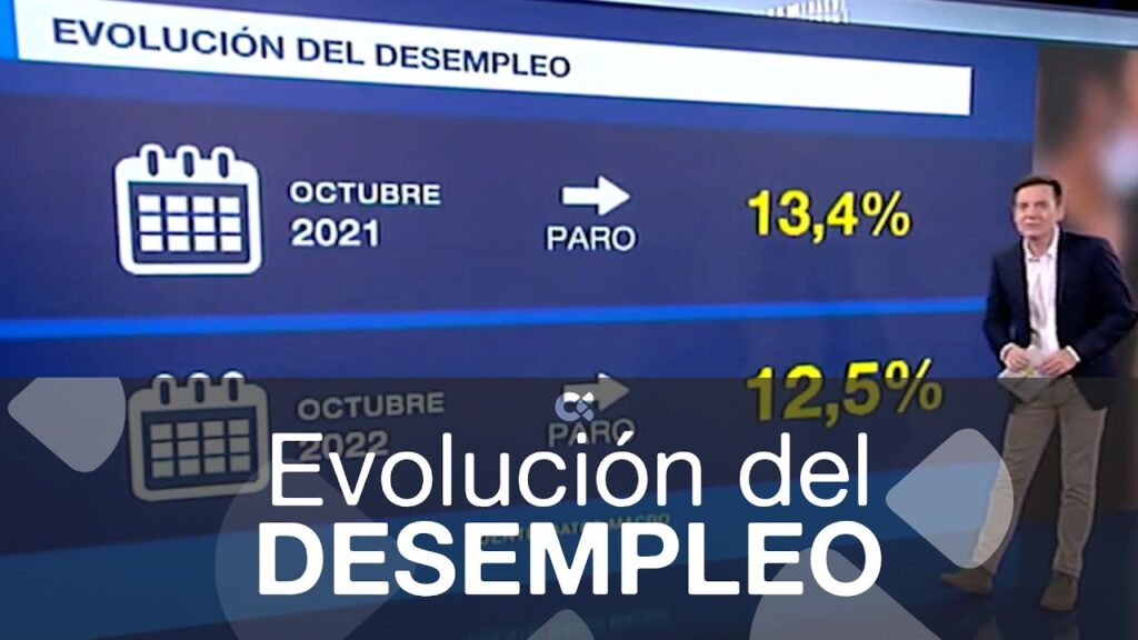Cómo ha evolucionado el desempleo en Canarias en los últimos años