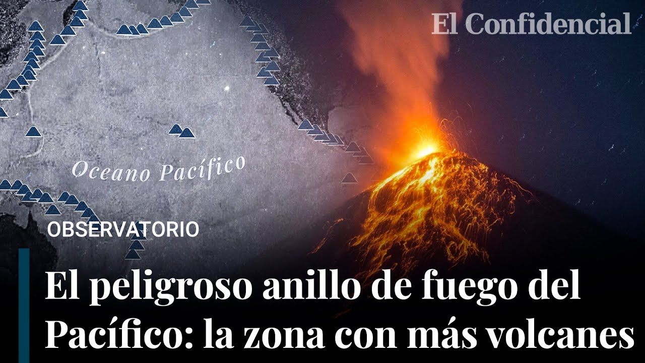 islas canarias anillo de fuego