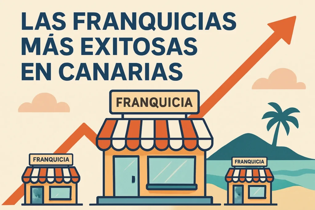 Las franquicias más exitosas en Canarias