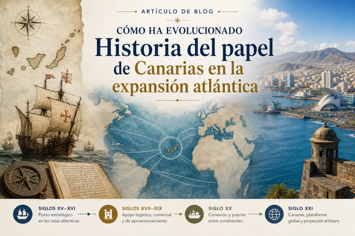 cómo ha evolucionado Historia del papel de Canarias en la expansión atlántica