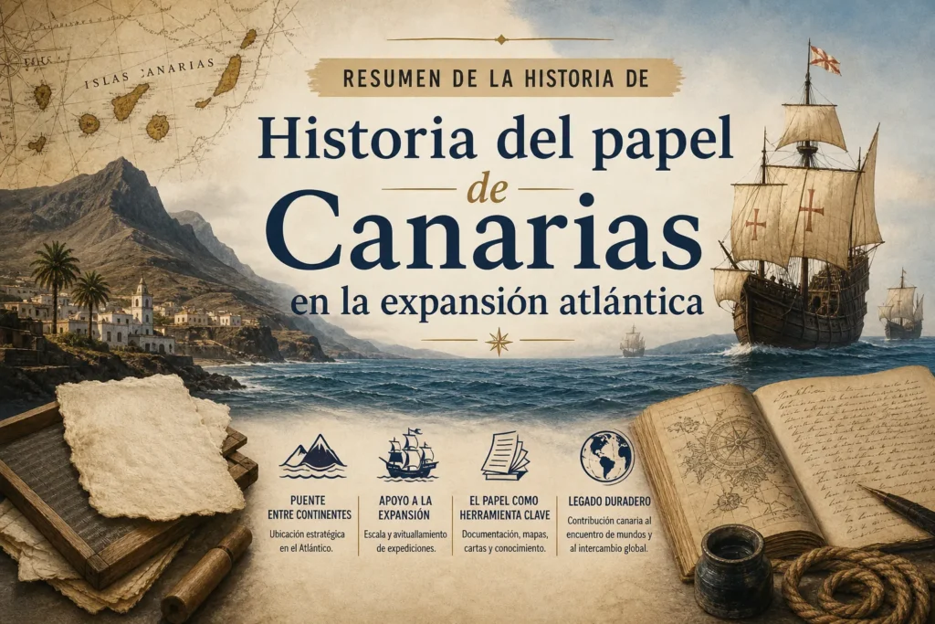 resumen de la historia de Historia del papel de Canarias en la expansión atlántica